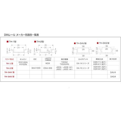 安心価格 モクバ印 DINレールカッターTH-2 (1台) 品番：D-115 www