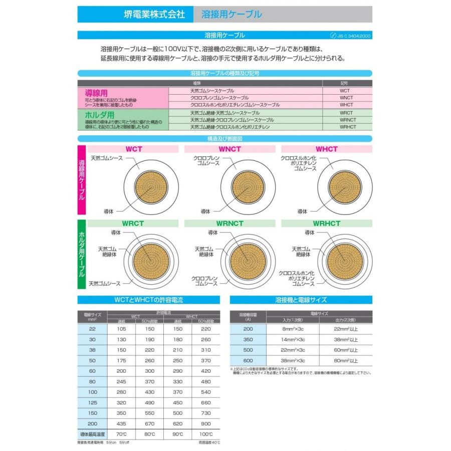 超美品-申込期間8月3日13時まで_ボンマックス タイトスカート