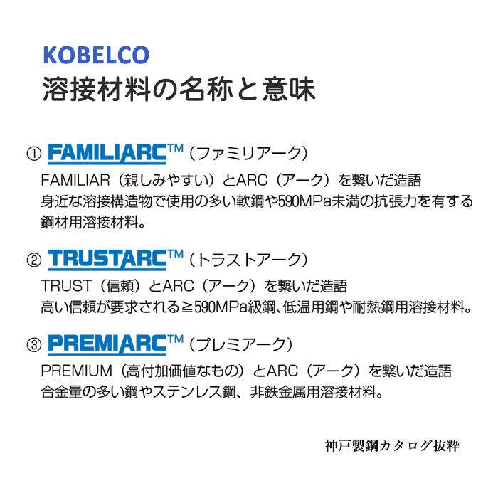 神戸製鋼 ( KOBELCO )　アーク溶接棒 　CI-A2 ( CIA-2 )　鋳物用 φ 2.6mm 300mm ばら売り 1本｜kougunomikawaya｜08