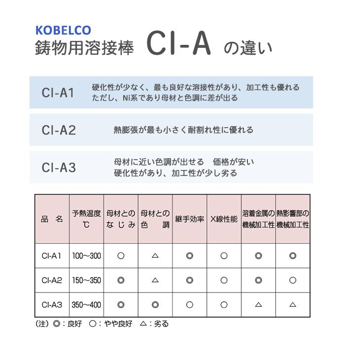 神戸製鋼 ( KOBELCO )　アーク溶接棒 　CI-A2 ( CIA-2 )　鋳物用 φ 3.2mm 300mm ばら売り 1本｜kougunomikawaya｜03