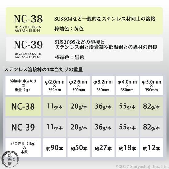 神戸製鋼 ( KOBELCO ) アーク溶接棒 NC-39 ( NC39 ) ステンレス用 φ