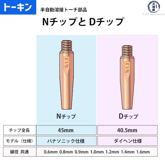 トーキン ( TOKIN )　Dチップ　TIP023007　ダイヘン CO2 / MAG 溶接 トーチ 用 φ0.8mm 10本入｜kougunomikawaya｜04