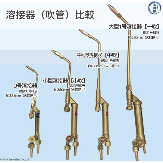 ヤマト産業 中型溶接器 火口のみ YTW-M ( 中吹 ) 用 7本組 : 工具の