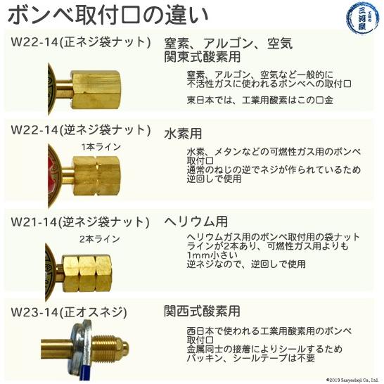 ヤマト産業 圧力調整器 ( レギュレータ ) 工業 水素 用 YR-70V 出口