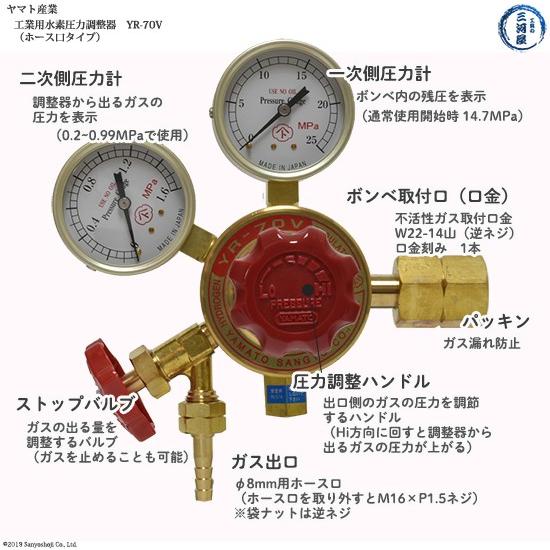 LPガス　圧力計付きレギュレーター（YAMATO製）未使用 LPガス 圧力計付きレギュレーター（YAMATO製）未使用