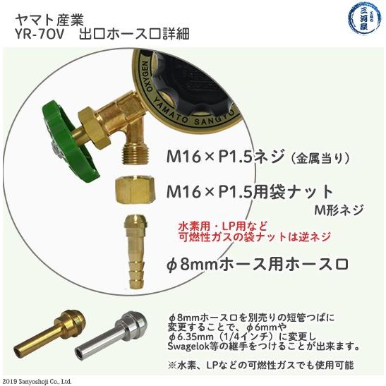 ヤマト産業 圧力調整器 ( レギュレータ ) 工業 水素 用 YR-70V 出口
