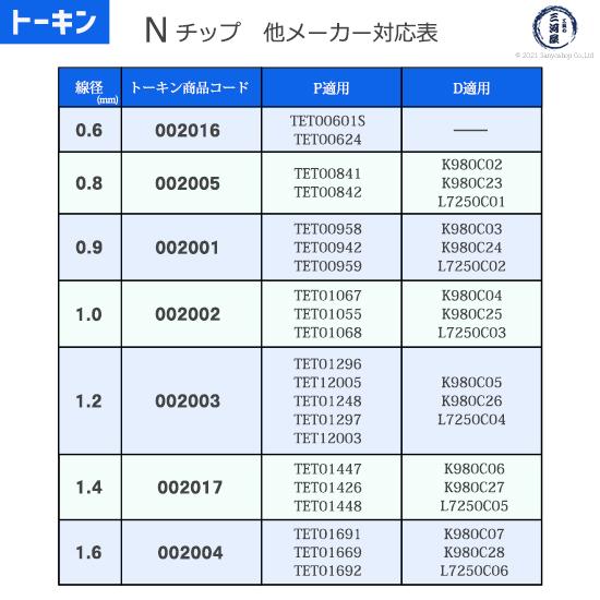 トーキン ( TOKIN )　Nチップ　TIP002003　パナソニック CO2 / MAG 溶接 トーチ 用 φ1.2mm 10本入｜kougunomikawaya｜06