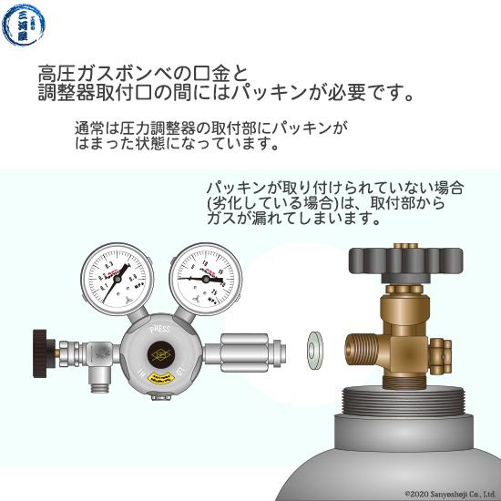 ナイロンパッキン 高圧ガス調整器 用 1枚 : 工具の三河屋 Yahoo!店