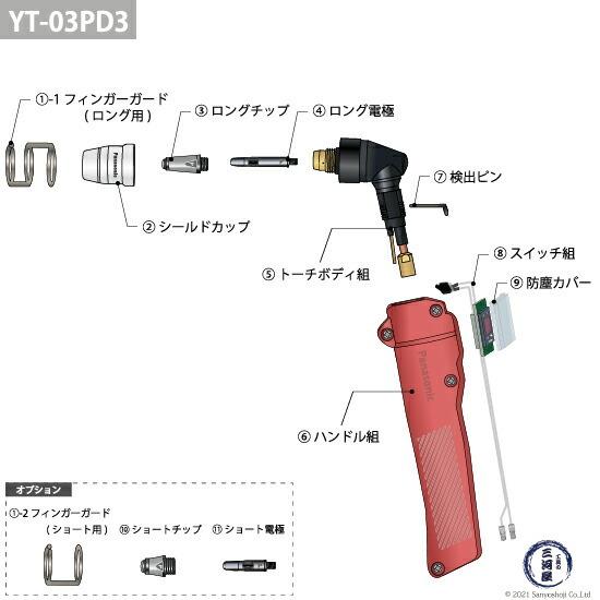 値下げPanasonic プラズマシールドカップ、ショートチップ