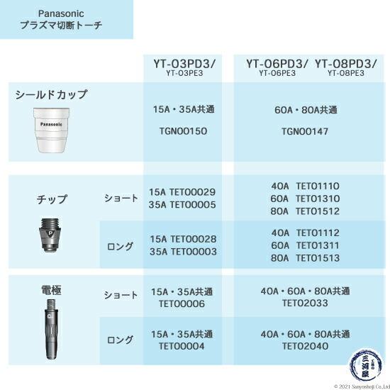 Panasonic ( パナソニック )　シールドカップ 　TGN00150　プラズマ切断 トーチ YT-03PD3 用 ばら売り 1個｜kougunomikawaya｜02