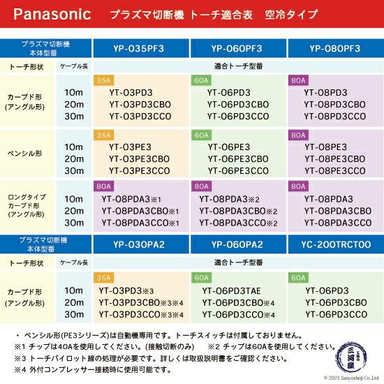 ( パナソニック )　シールドカップ 　TGN00150　プラズマ切断 トーチ YT-03PD3 【最大】 用 10個