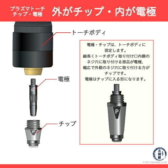 値下げPanasonic プラズマシールドカップ、ショートチップ