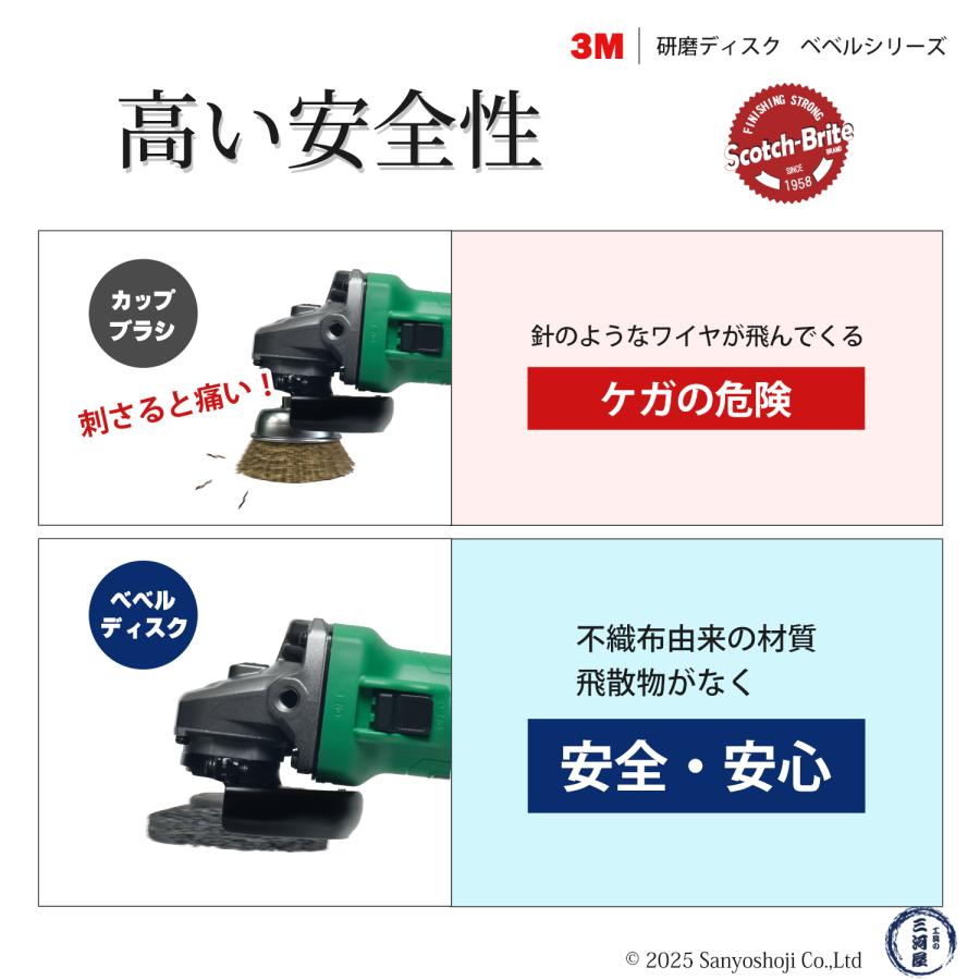 3M ( スリーエム ) スコッチ・ブライト CNSベベルブラック 電動工具用 