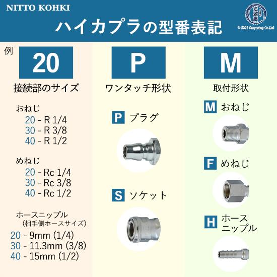 カプラ 日東工器 迅速流体継手 ハイカプラ 40SM 1個 : 工具の三河屋