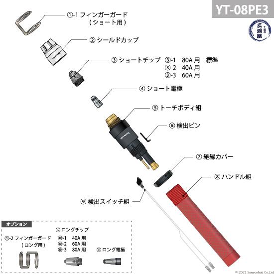 Panasonic（パナソニック） シールドカップ TGN00147 プラズマ切断 