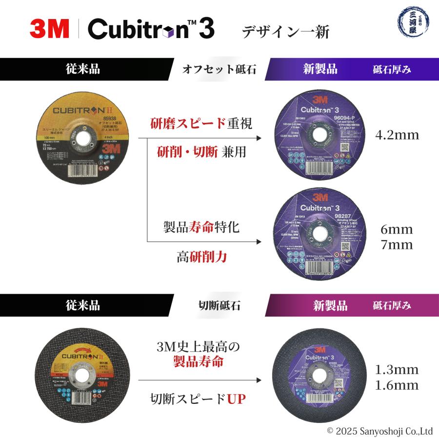 3M ( スリーエム ) キュービトロン3 オフセット砥石 96094 ばら売り 1