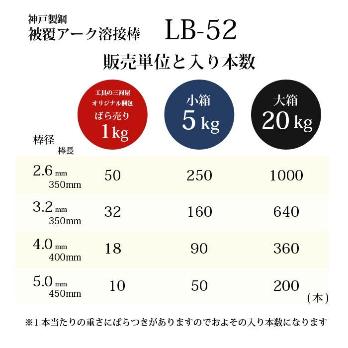 神戸製鋼 ( KOBELCO )　アーク溶接棒 　LB-52 ( LB52 )　φ 3.2mm 350mm ばら売り 1kg｜kougunomikawaya｜06