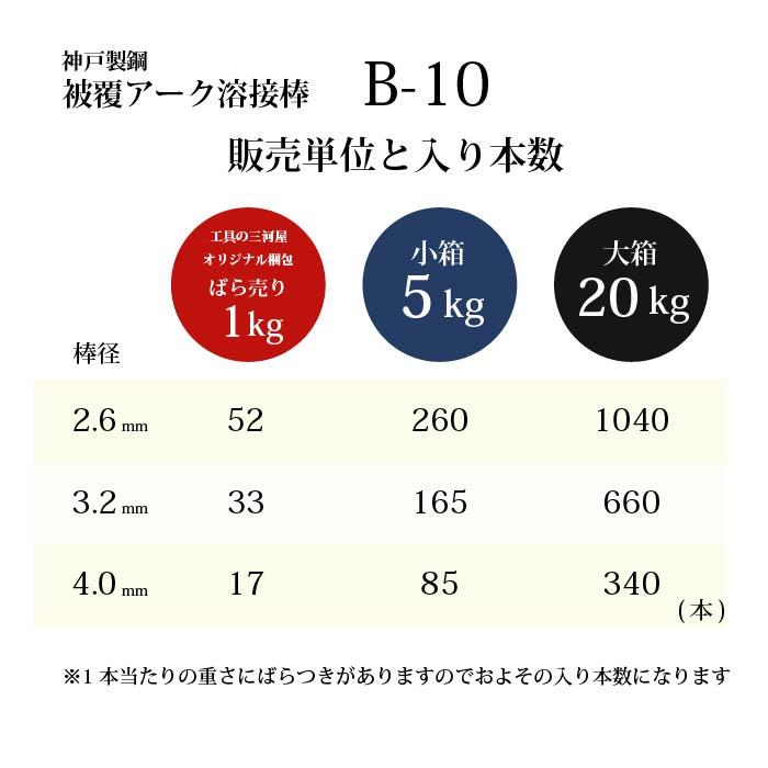 神戸製鋼 ( KOBELCO )　アーク溶接棒 　B-10 ( B10 )　φ 3.2mm 350mm ばら売り 1kg｜kougunomikawaya｜06