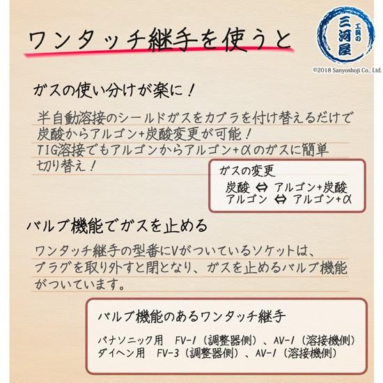 阪口 製作所　溶接ガス 用 調整器側 カプラ サンロック　AP-1　（ ダイヘン ・ パナソニック 兼用） ホース取付 プラグ｜kougunomikawaya｜02