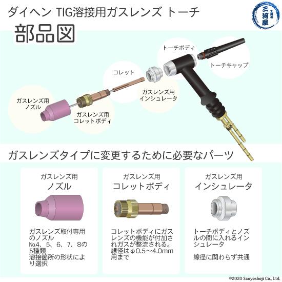 ダイヘン（DAIHEN） ガスレンズ セット φ 2.4 mm TIG 溶接 トーチ部品