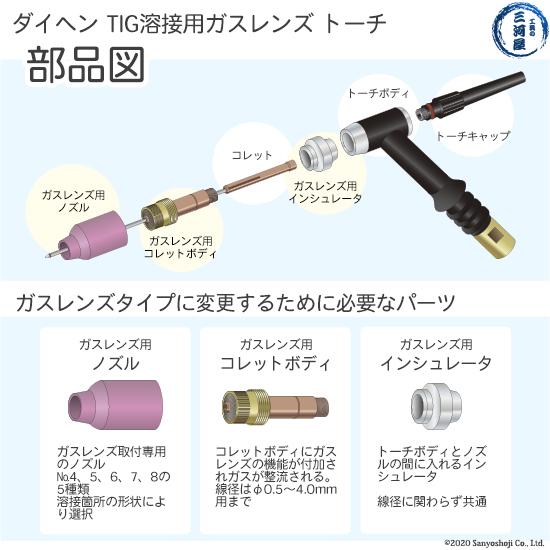 ダイヘン ( DAIHEN )　ガスレンズ 用 コレットボディ φ 2.4 mm　H21B53 　TIG 溶接 トーチ部品 AWD-26 用｜kougunomikawaya｜03