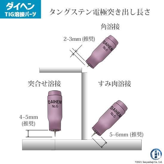 ダイヘン（DAIHEN） タングステン 電極棒 φ 3.2 mm 0870-G32（0870-032
