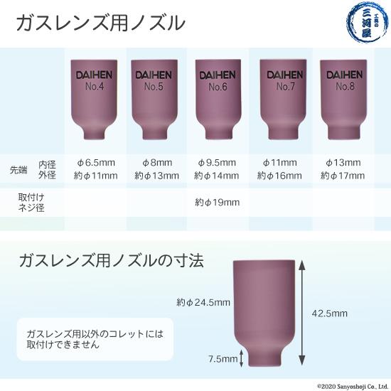 ダイヘン ( DAIHEN ) ガスレンズ セット φ 2.4 mm TIG 溶接 トーチ部品 