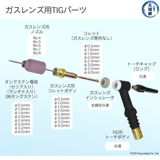 ダイヘン（DAIHEN） ガスレンズ 用 コレットボディ φ 0.5 mm H21B50 