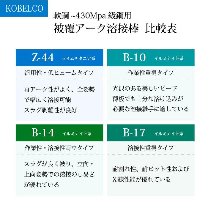 神戸製鋼 ( KOBELCO )　アーク溶接棒 　B-17 ( B17 )　φ 3.2mm 350mm ばら売り 1kg｜kougunomikawaya｜05