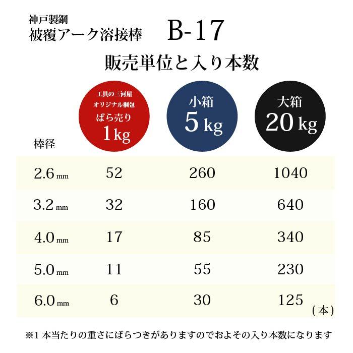 神戸製鋼 ( KOBELCO )　アーク溶接棒 　B-17 ( B17 )　φ 3.2mm 350mm ばら売り 1kg｜kougunomikawaya｜07
