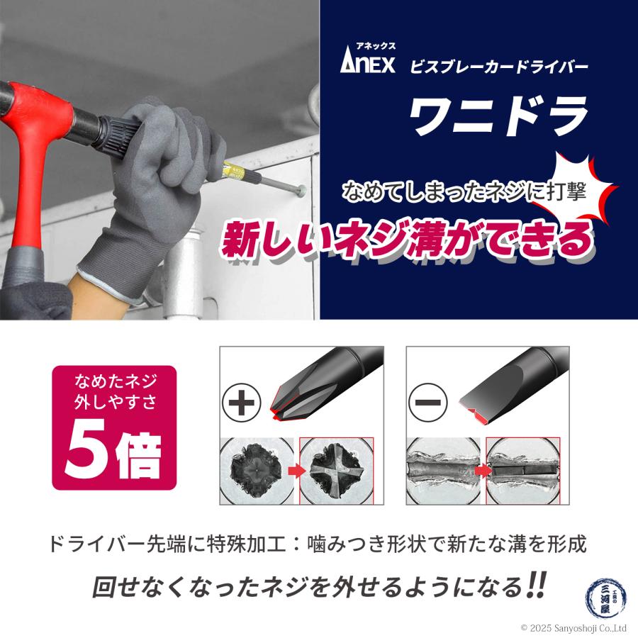 ANEX ( アネックスツール ) ビスブレーカードライバー ワニドラ No