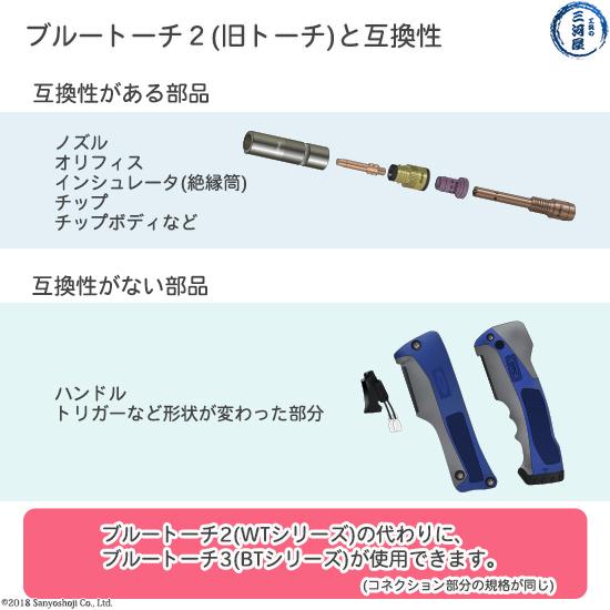 ダイヘン ( DAIHEN ) 半自動 溶接 トーチ ブルートーチ 3 （ BLUE 