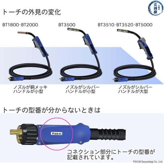 ダイヘン（DAIHEN） 半自動 溶接 トーチ ブルートーチ 3 （ BLUE TORCH
