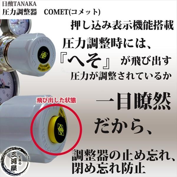 圧力調整器-レギュレーター(日酸TANAKA製-CMH-B515-RV) 【公式通販】