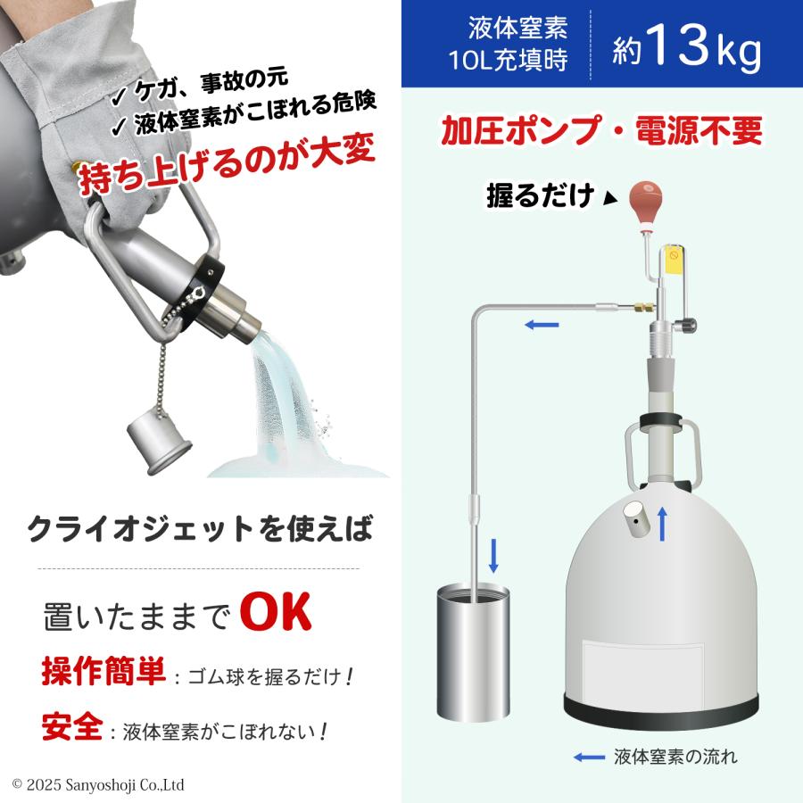 ジェック東理社 手動ポンプ クライオジェット用 フレキシブルホース 1550mm（液体窒素容器 シーベル / CEBELL 用）_2