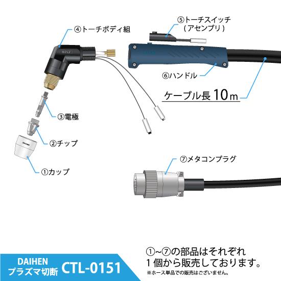 ダイヘン ( DAIHEN )　プラズマ切断 トーチ 10m　CTL-0151　プラズマ 切断機 M-1500C 用｜kougunomikawaya｜03