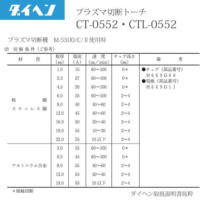 ダイヘン ( DAIHEN ) プラズマ切断 トーチ 15m CTL-0552 ダイヘン ( DAIHEN ) プラズマ切断 トーチ 15m CTL-0552
