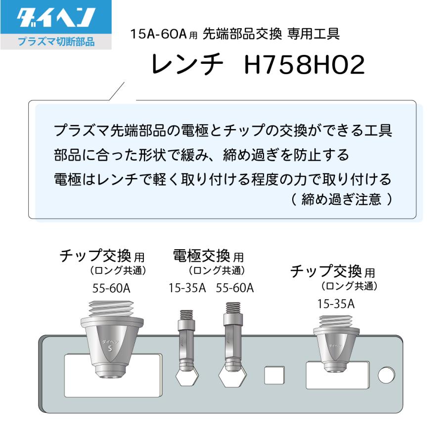 ダイヘン ( DAIHEN )　レンチ 　H758H02　プラズマ 切断 トーチ CTL-0151 用 1個｜kougunomikawaya｜02