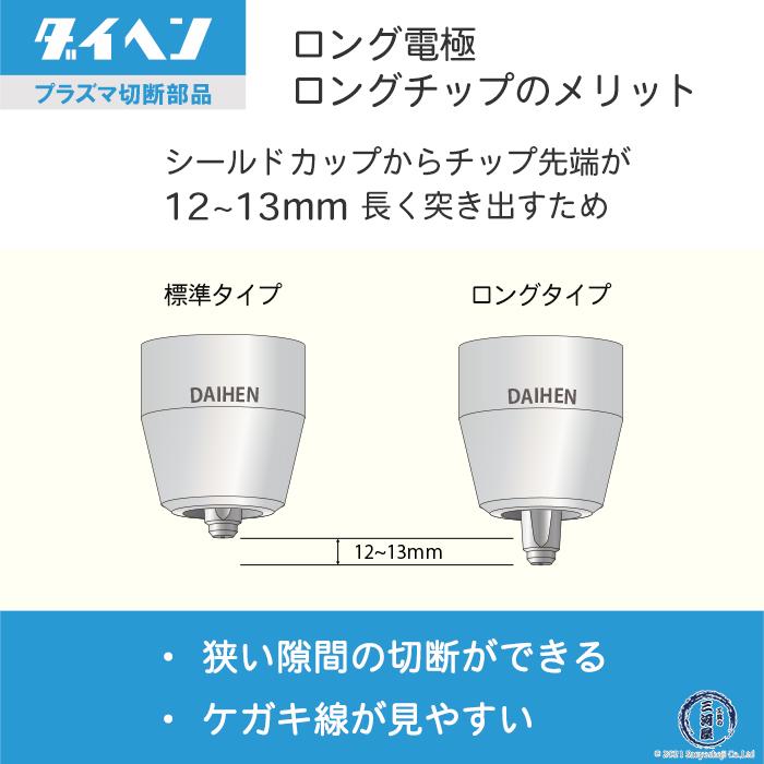ダイヘン（DAIHEN） 電極 H705F05 プラズマ 切断 トーチ CTL-0351 用 