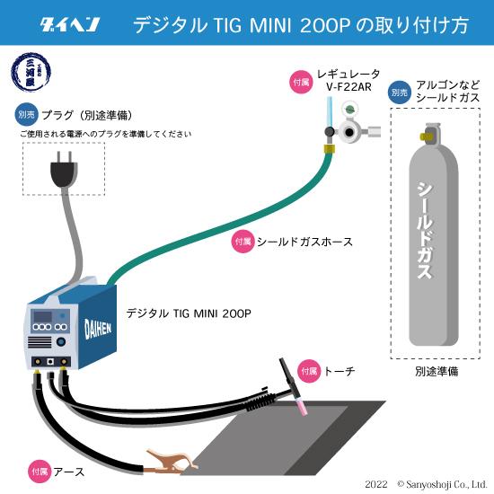 ダイヘン ( DAIHEN ) デジタル ティグ ミニ 200P( DIGITAL TIG ダイヘン ( DAIHEN ) デジタル ティグ ミニ 200P( DIGITAL TIG