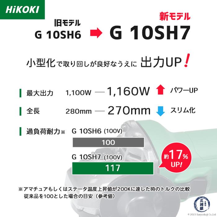 HiKOKI / ハイコーキ 電気ディスクグラインダ G 10SH7 φ100mm用 HiKOKI / ハイコーキ 電気ディスクグラインダ G 10SH7 φ100mm用