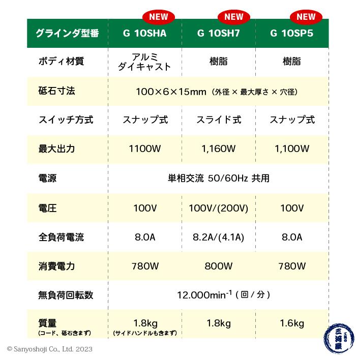 HiKOKI / ハイコーキ 電気ディスクグラインダ G 10SH7 φ100mm用 HiKOKI / ハイコーキ 電気ディスクグラインダ G 10SH7 φ100mm用
