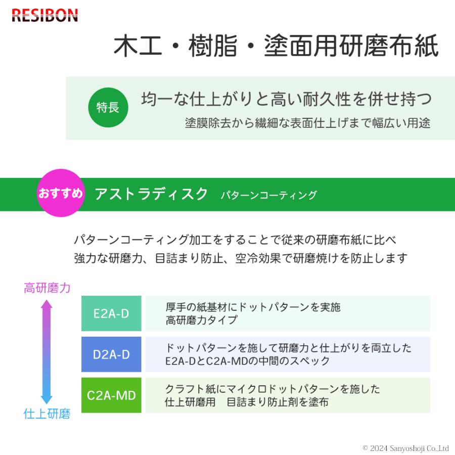コンパクトツール 非吸塵式 ダブルアクションサンダー RG-95 コンパクトツール 非吸塵式 ダブルアクションサンダー RG-95