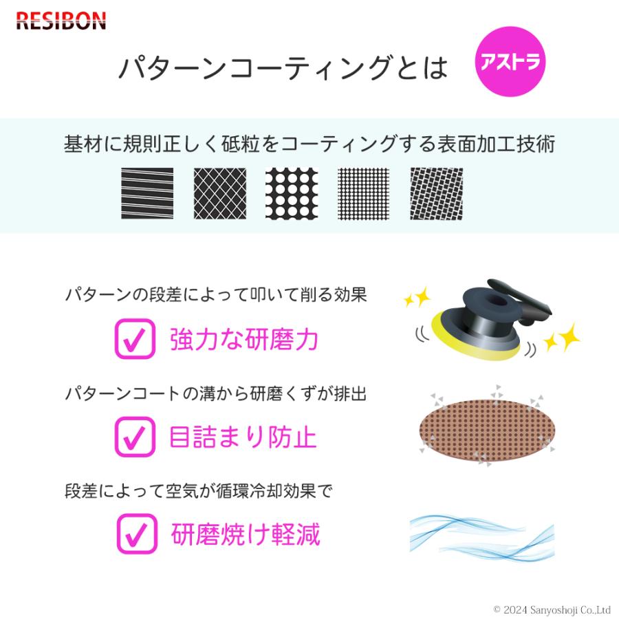 コンパクトツール 非吸塵式 ダブルアクションサンダー RG-95 コンパクトツール 非吸塵式 ダブルアクションサンダー RG-95