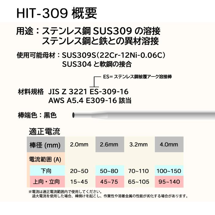 ニッコー熔材 ( NICHIA ) アーク溶接棒 HIT309 ステンレス 用 φ 4.0mm