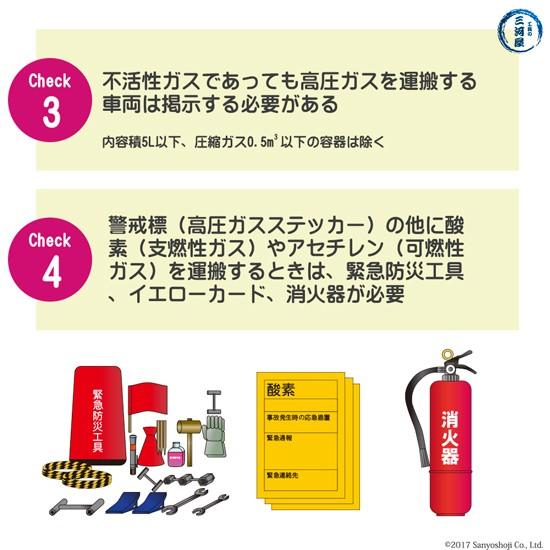 高圧ガスステッカー ( 警戒標 ) 150×750mm 　マグネット タイプ 1枚｜kougunomikawaya｜03