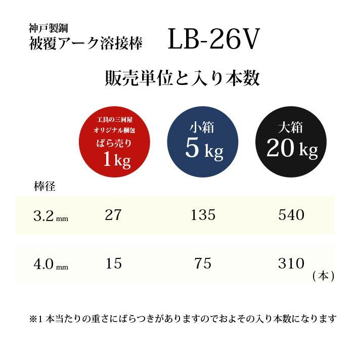 神戸製鋼 ( KOBELCO )　アーク溶接棒 　LB-26V ( LB26V )　φ 3.2mm 400mm 小箱 5kg｜kougunomikawaya｜07