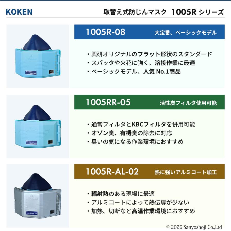 興研 取替え式防じんマスク サカヰ式 1005R-AL-02型 お得な 3個セット