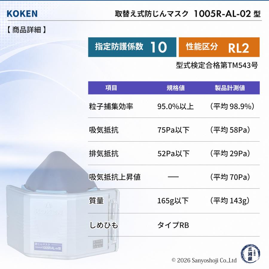 興研 取替え式防じんマスク サカヰ式 1005R-AL-02型 お得な 3個セット