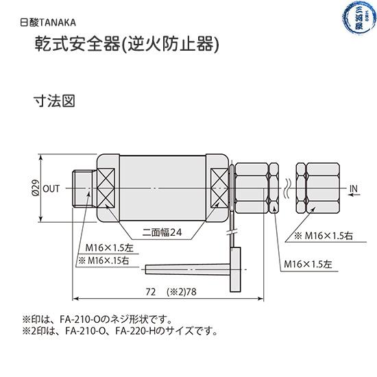 日酸TANAKA　乾式安全器 ( 逆火防止器 ) ニューストップエース　FA-220-H ( FA220H )　水素 用+継手φ6.35mm (φ1/4インチ) 配管取付継手セット